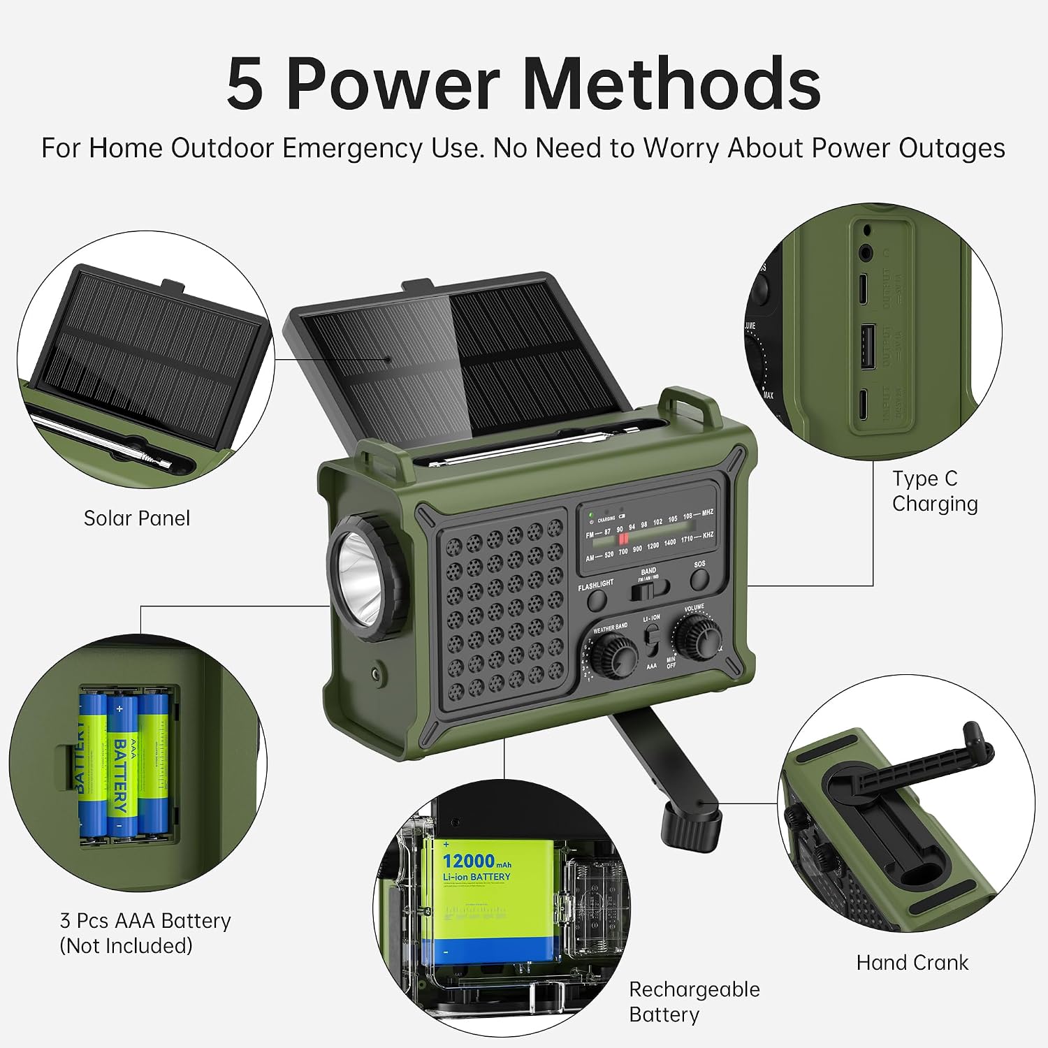 Solar Radio Emergency Hand Crank 12000mAh with Clear Signal | AM FM NOAA Weather Radio Battery Operated with 2-Mode LED Flashlight Cell Phone Charger Dual Outputs SOS - Image 8