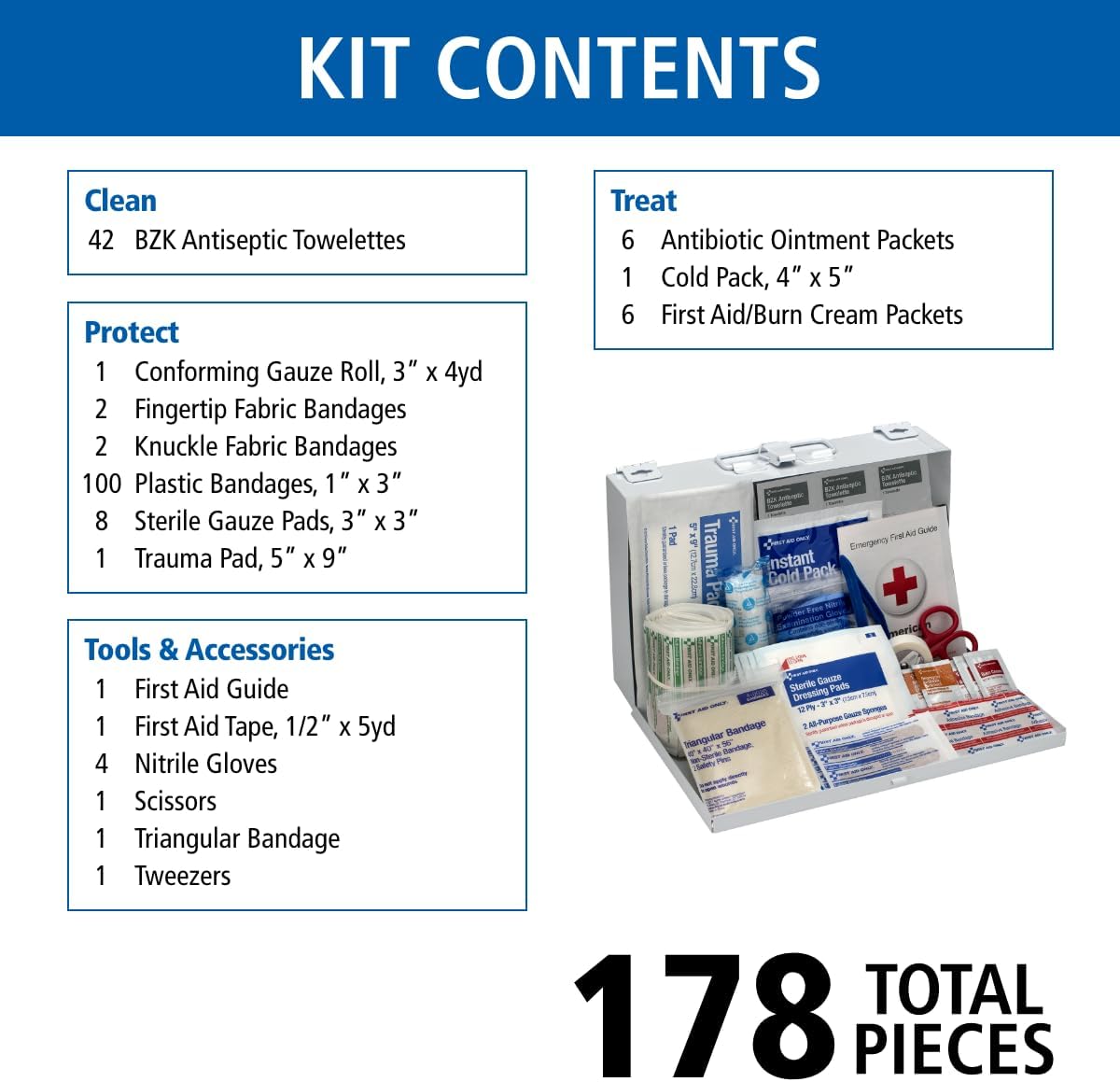 First Aid Only 9302-25M 25-Person Contractor's First Aid Kit for Home Renovation, Job Sites, and Construction Vehicles, 178 Pieces, White - Image 3