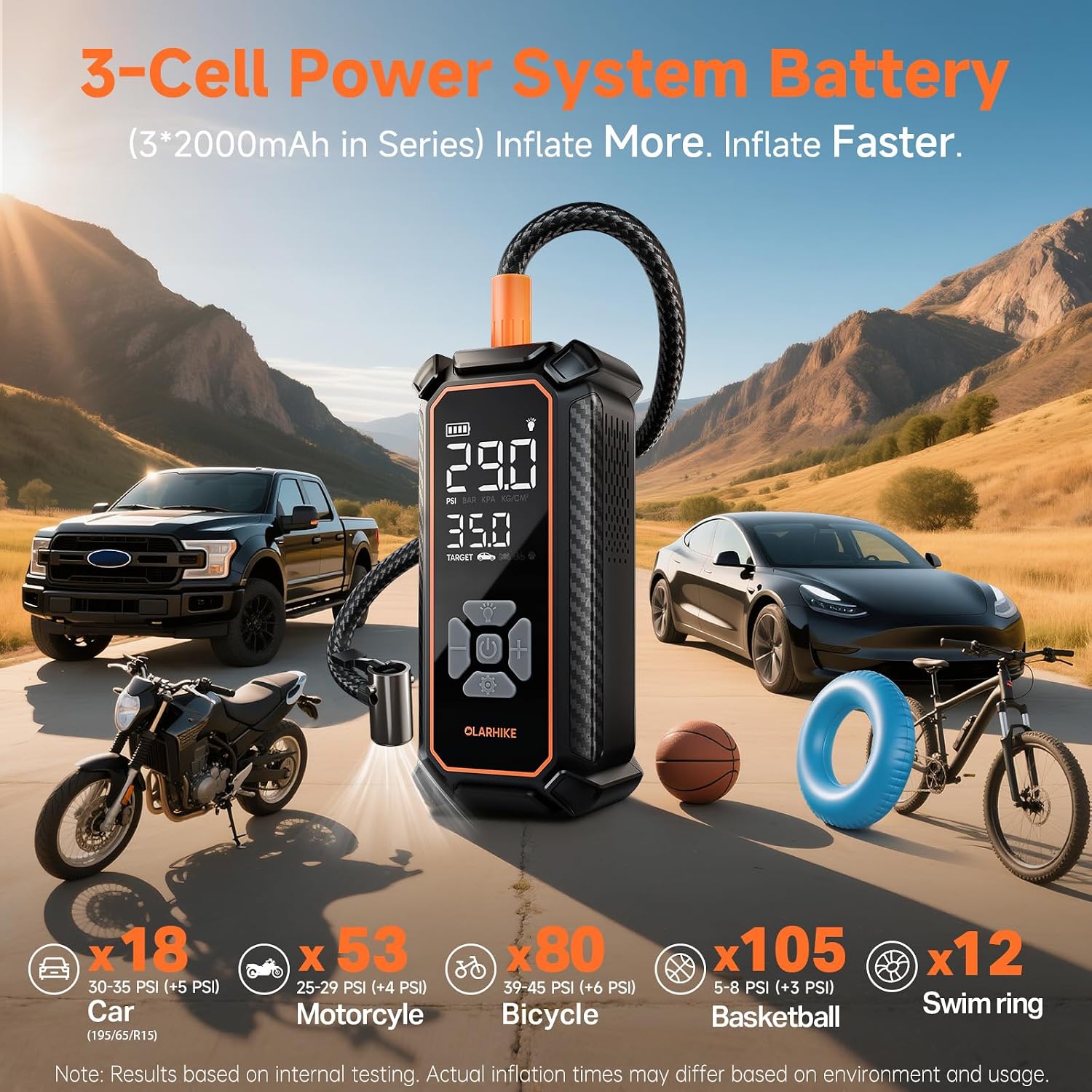 OlarHike Tire Inflator Portable Air Compressor, Dual Power-3 * 2000mAh & 12V DC | Lightning-Fast Inflation, Auto Shut-off, Cordless Air Pump for Car Tires, Bikes, Balls with LED & Digital Pressure Gauge - Image 3