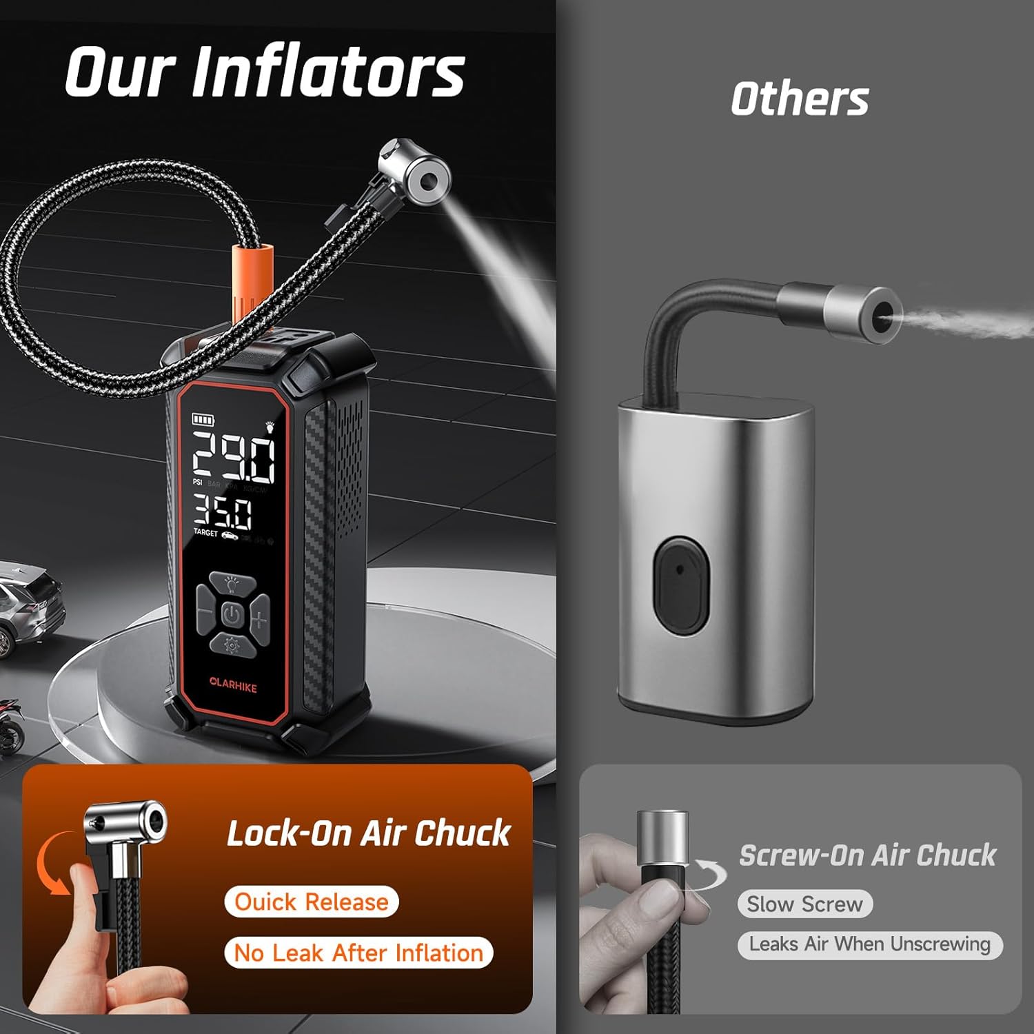 OlarHike Tire Inflator Portable Air Compressor, Dual Power-3 * 2000mAh & 12V DC | Lightning-Fast Inflation, Auto Shut-off, Cordless Air Pump for Car Tires, Bikes, Balls with LED & Digital Pressure Gauge - Image 10