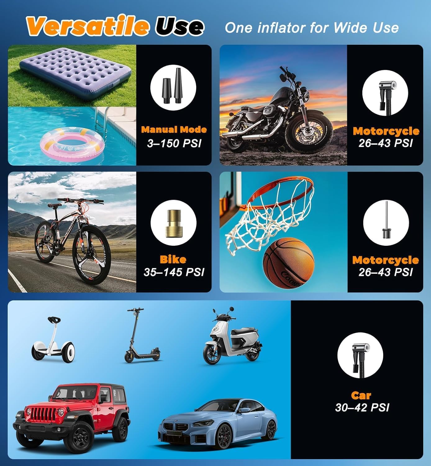 Tire Inflator Portable Air Compressor - 150 PSI 4X Fast Inflation Rechargeable Battery & 12V DC Adapter Powered Air Pump for Car Bike Motorcycle Tires Balls with LCD Display, LED Light - Image 7